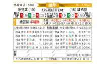 [德甲] 海登海默vs美因茨