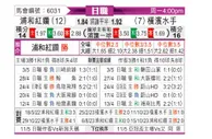 [日职联] 浦和红钻vs横滨水手