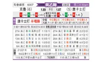 [英乙附] 克鲁vs唐卡斯特