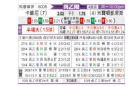 [英乙附] 克劳利vs米尔顿凯恩斯