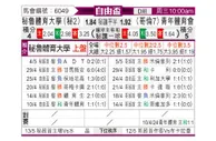 [自由杯] 秘鲁体育大学vs巴兰基亚青年