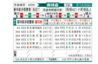 [南球杯] 蒙特维多竞技vs阿根廷青年人