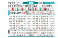 [欧冠杯] 巴黎圣日尔曼vs多特蒙德