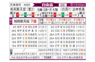 [自由杯] 帕莱斯蒂诺vs弗拉门戈