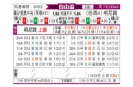 [自由杯] 罗萨里奥中央vs米内罗竞技