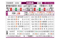 [自由杯] 乌拉圭民族vs河床