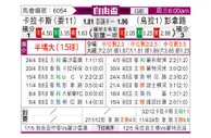 [自由杯] 卡拉卡斯vs佩纳罗尔