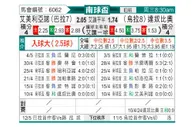 [南球杯] 艾美利亚诺体育vs丹奴比奥