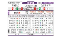 [英甲升] 博尔顿vs巴恩斯利