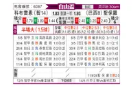 [自由杯] 科布雷索vs圣保罗