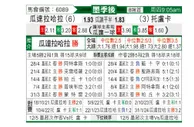 [墨联附] 瓜达拉哈拉vs托卢卡