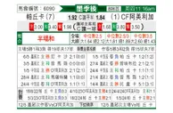 [墨联附] 帕丘卡vs墨西哥美洲