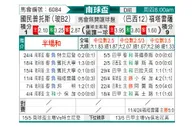 [南球杯] 国民波托斯vs福塔雷萨