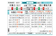 [欧会杯] 布鲁日vs佛罗伦萨