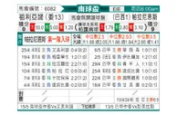 [南球杯] 祖利亚诺vs巴拉纳竞技