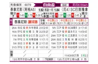 [自由杯] 塔勒瑞斯vs瓜亚基尔