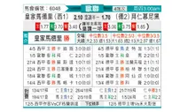 [欧冠杯] 皇家马德里vs拜仁慕尼黑