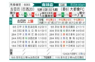 [南球杯] 古亚巴vs麦罗波利塔诺