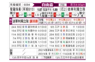 [自由杯] 圣洛伦索vs约森独立队