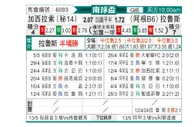 [南球杯] 加西拉索vs拉努斯