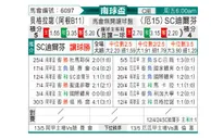 [南球杯] 贝尔格拉诺vs德芬
