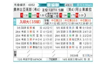 [欧会杯] 奥林匹亚科斯vs阿斯顿维拉