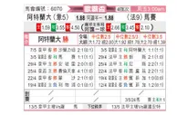 [欧联杯] 亚特兰大vs马赛