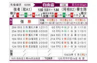 [自由杯] 史庄格斯vs拉普拉塔大学生