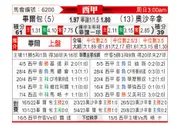 [西甲] 毕尔巴鄂竞技vs奥萨苏纳