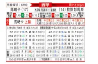 [西甲] 马洛卡vs拉斯帕尔马斯