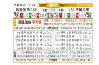 [德甲] 门兴格拉德巴赫vs法兰克福