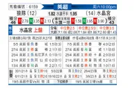 [英超] 狼队vs水晶宫