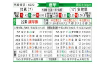 [意甲] 拉齐奥vs恩波利