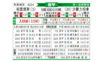 [意甲] 尤文图斯vs萨勒尼塔纳