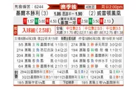 [澳洲甲] 墨尔本胜利vs惠灵顿凤凰