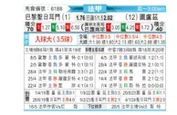 [法甲] 巴黎圣日尔曼vs图卢兹