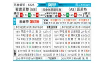 [阿甲] 圣塔菲联vs班菲尔德