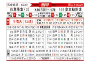 [西甲] 巴塞罗那vs皇家社会