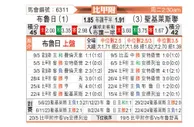 [比甲] 布鲁日vs圣吉罗斯