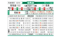[瑞典超] 哥德堡vs马尔默