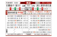 [俄杯] 巴蒂卡vs莫斯科斯巴达