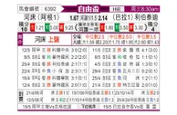 [自由杯] 河床vs自由队