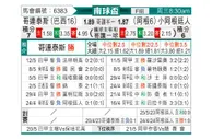 [南球杯] 科林蒂安vs阿根廷青年人