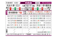 [自由杯] 利加大学vs巴兰基亚青年