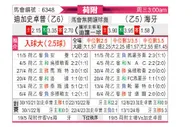 [荷乙] 格拉夫夏普vs海牙
