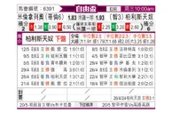 [自由杯] 百万富翁vs帕莱斯蒂诺