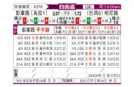 [自由杯] 佩纳罗尔vs米内罗竞技