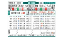 [南球杯] 国民波托斯vs泰里尼登斯