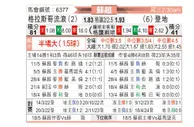 [苏超] 格拉斯哥流浪者vs邓迪FC