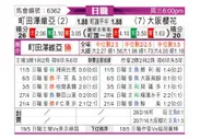 [日职联] 町田泽维亚vs大阪樱花